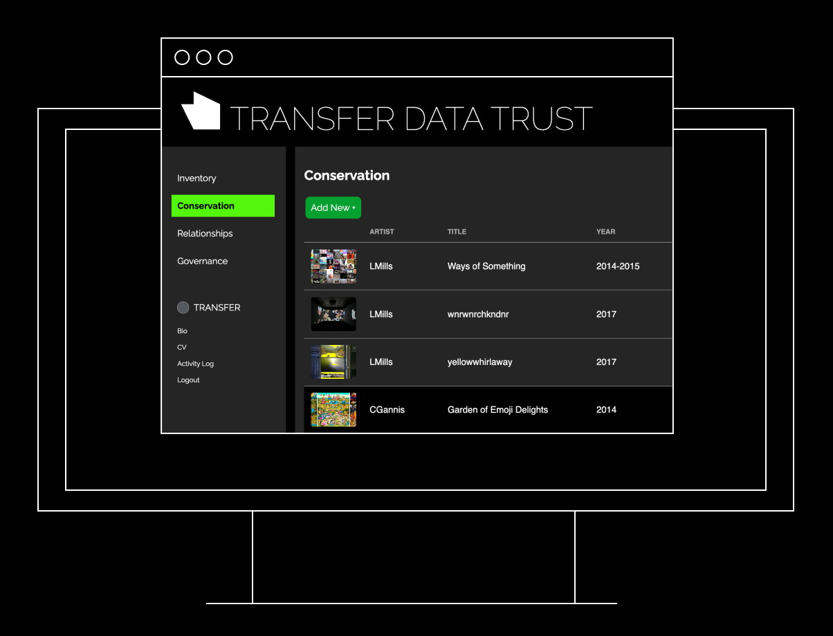Trust Client